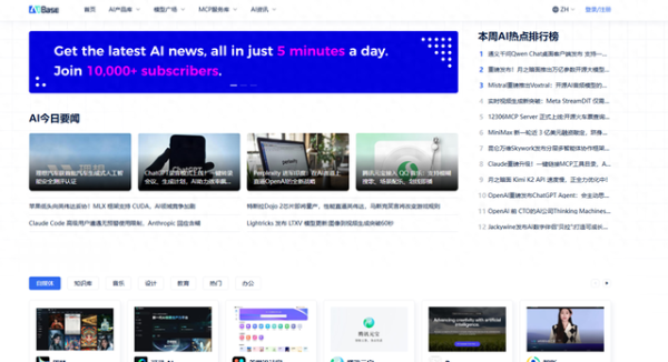 股票配资交流平台 AI新闻聚合网站推荐: 2025年最值得关注的AI资讯平台
